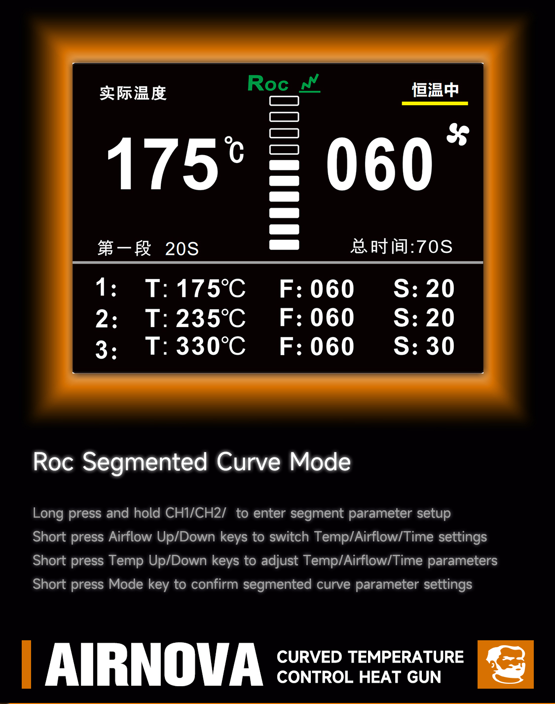 MECHANIC AIRNOVA Intelligent C - Heat Gun Embossing 评论和价格