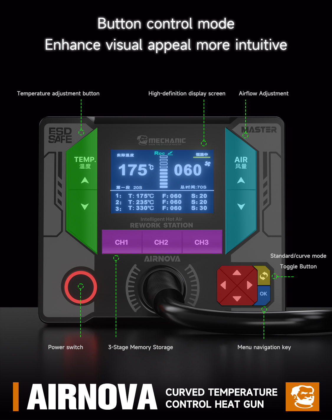 MECHANIC AIRNOVA Intelligent C - Heat Gun Embossing 评论和价格