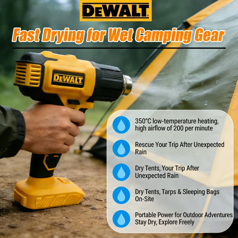 Dewalt DCE530N 20V Cordless Hi - Heat Gun Embossing 评论和价格